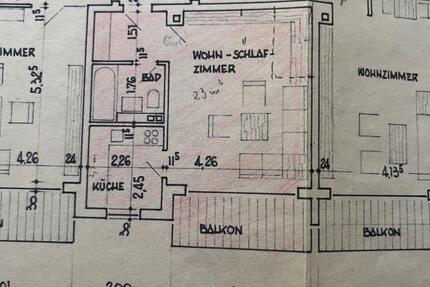 Immobilien